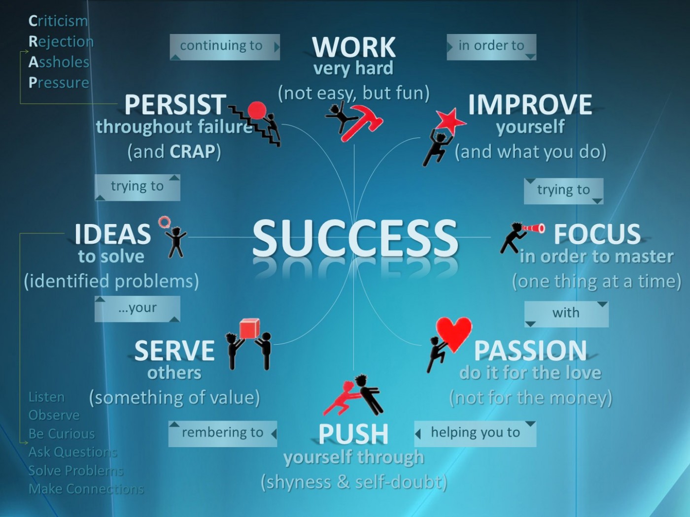 Inspiring Success Motivational Wallpaper 069 1400x1050 - Wallpaper - HD